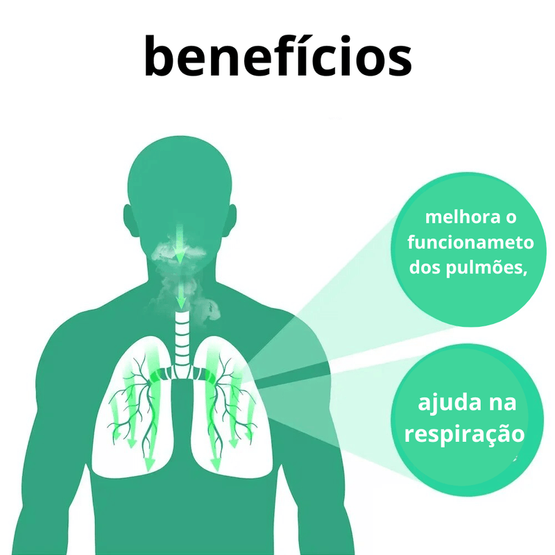 Inalador Silencioso portatil - bonbrasil