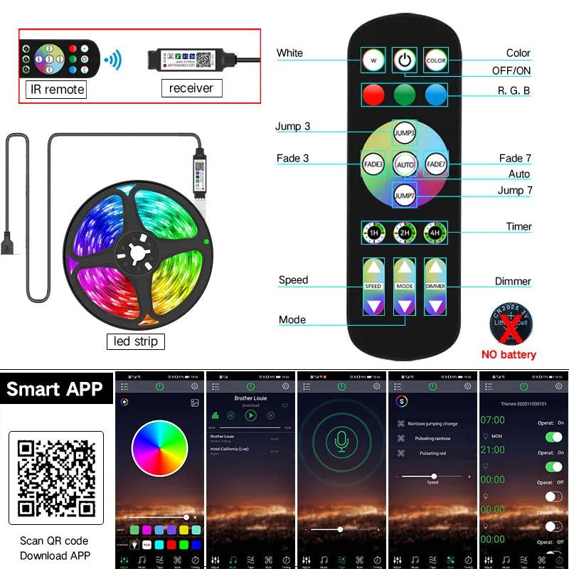 tira led rgb bluetooth - bonbrasil